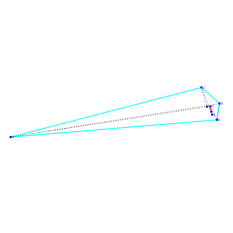 Flugauswertung